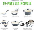 Happiness PFAS-Free Ceramic Nonstick Cookware Set – Soft Grip, Non-Toxic
