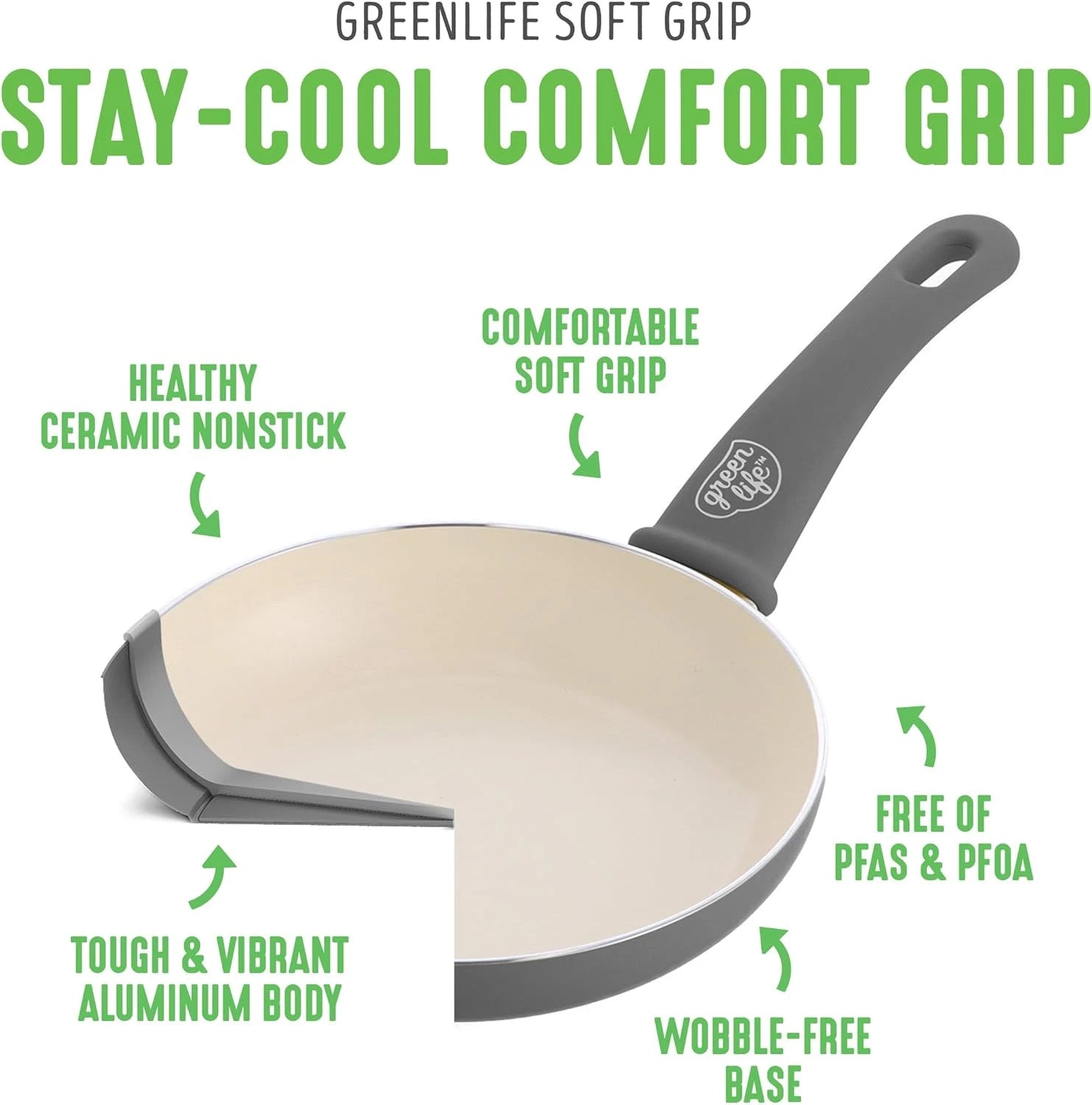 Happiness PFAS-Free Ceramic Nonstick Cookware Set – Soft Grip, Non-Toxic