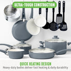 Happiness PFAS-Free Ceramic Nonstick Cookware Set – Soft Grip, Non-Toxic