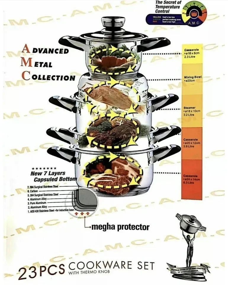 Happiness 23-Piece Stainless Steel Induction Non-Stick Cookware Set – Premium