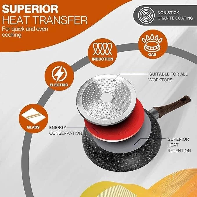 Happiness 8-Piece Nonstick Cookware Set – Frying Pans, Saucepans & Casserole