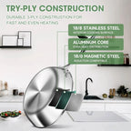 Happiness 3-Ply Stainless Steel Cookware Set with Lids – Non-Toxic